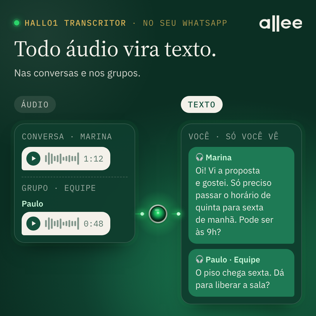 Todo áudio vira texto, nas conversas e nos grupos.