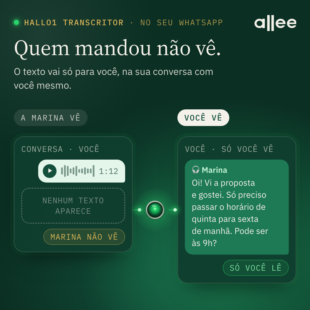 Quem mandou não vê: o texto vai só para você, na sua conversa com você mesmo.