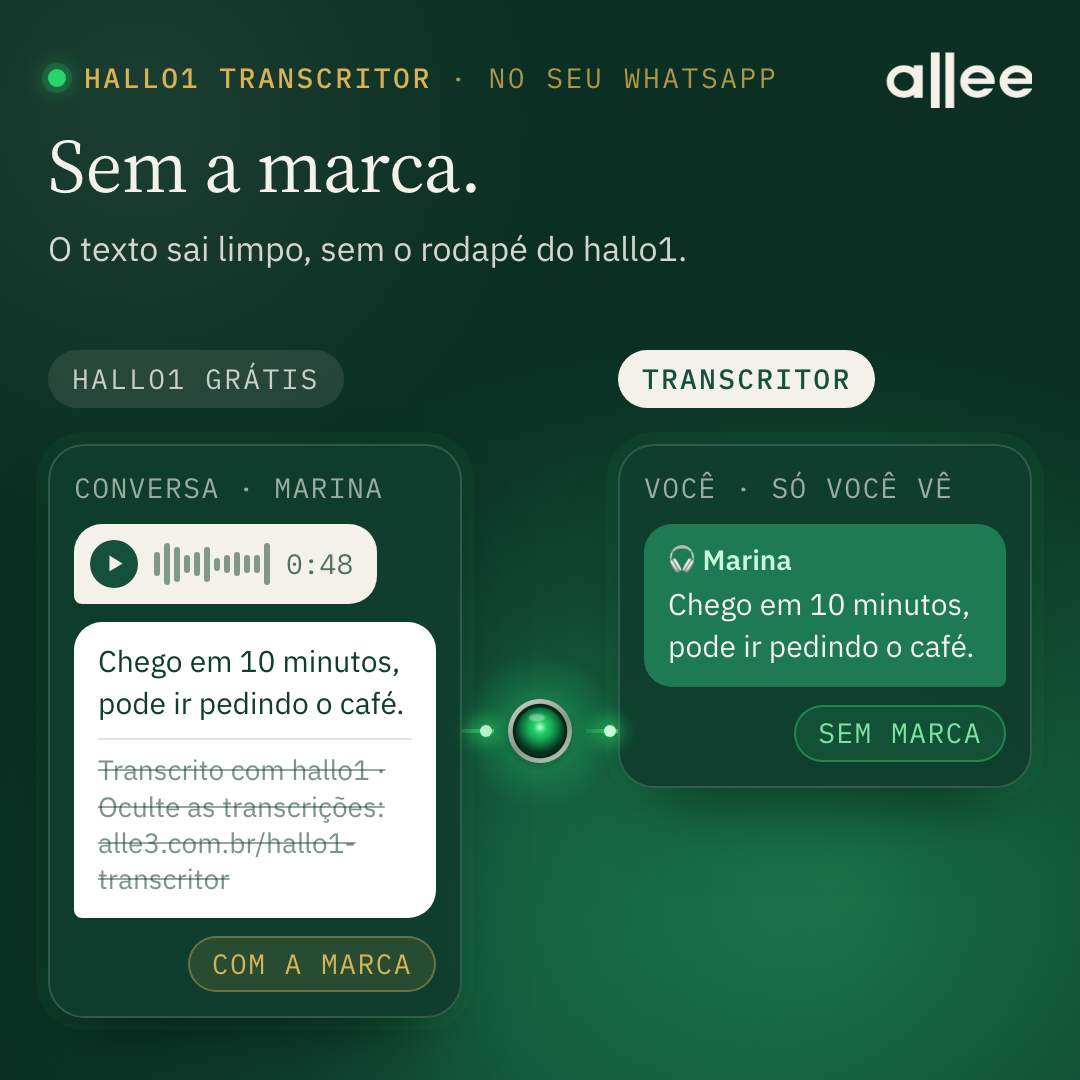 Sem a marca: o texto sai limpo, sem o rodapé Transcrito com hallo1.